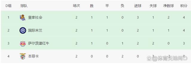 8050午夜伦电影